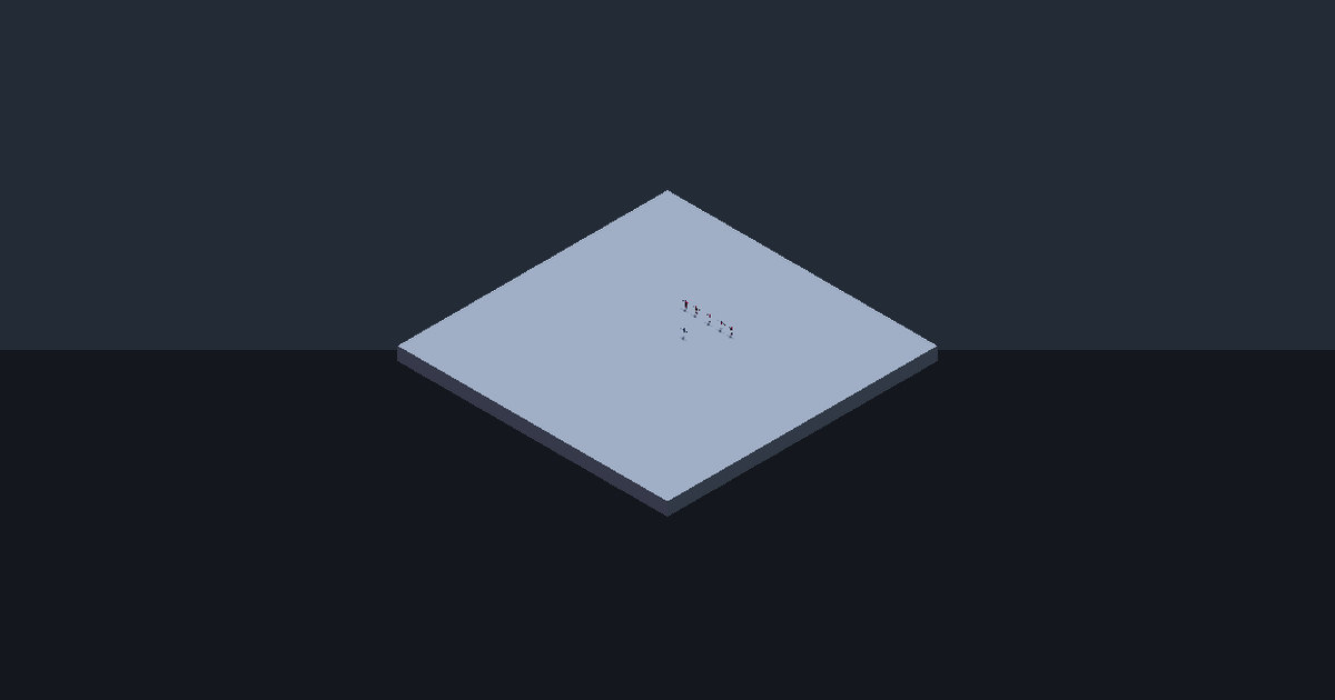 Preview of CustomTextBot